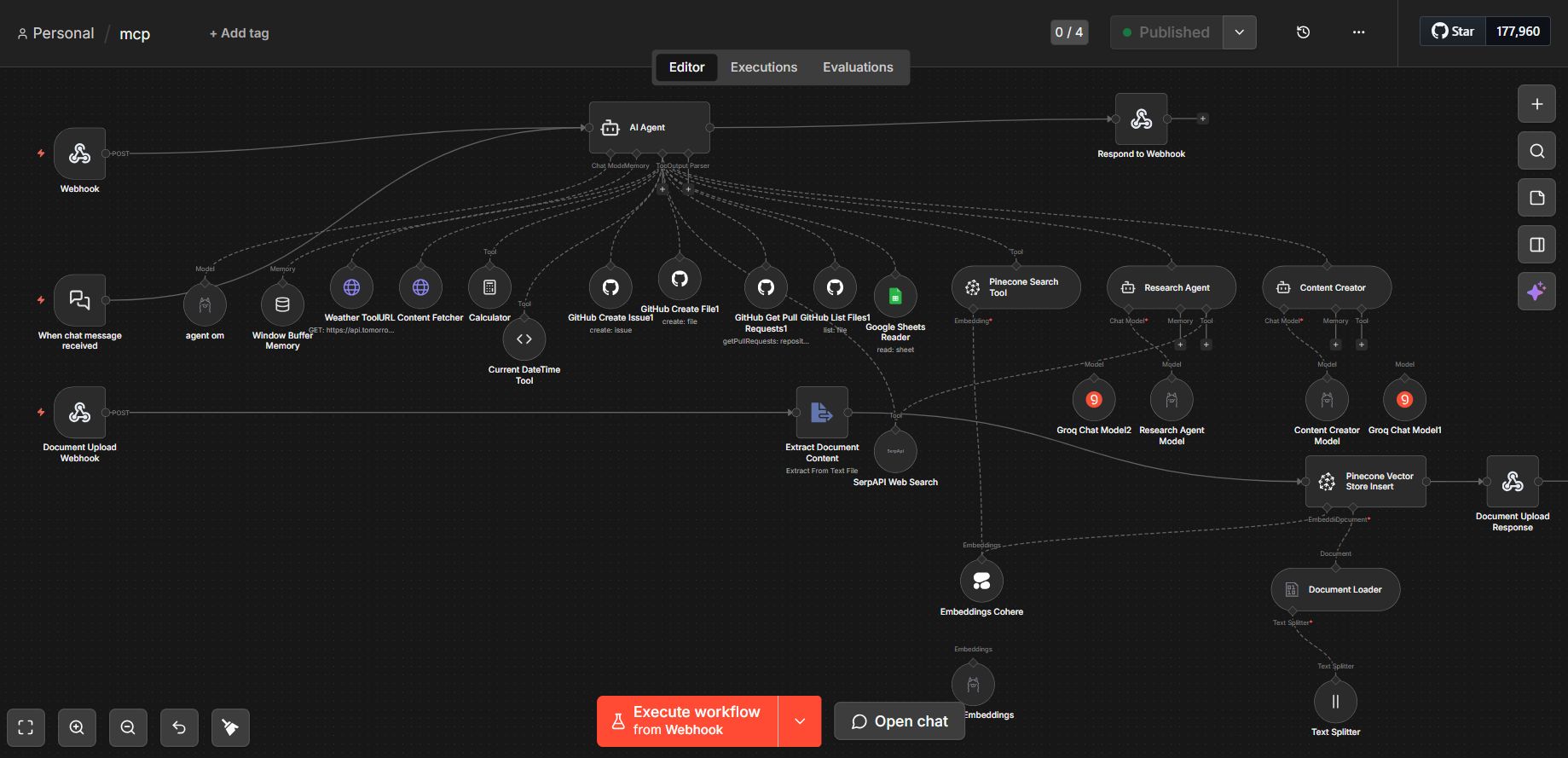 ARIA agentic AI assistant